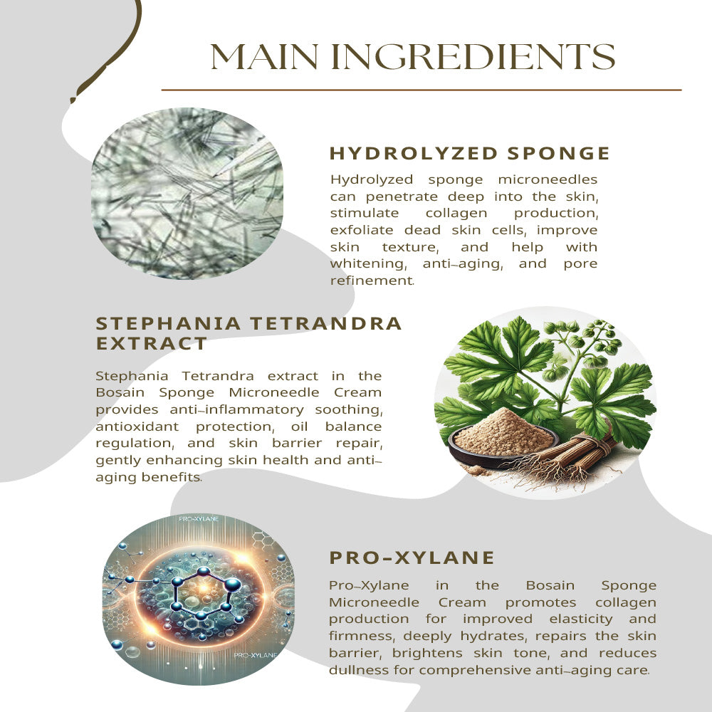 Unlock Radiant Skin with Boswelline Sponge Microneedle Cream – Advanced Anti-Aging Skincare