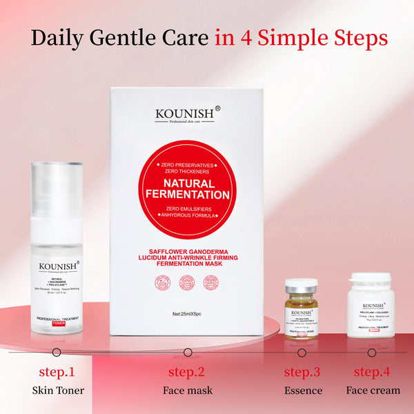 Professional Anti-Aging System™ Daily Renewal Skin Repair Kit
