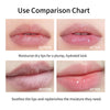 Rose Hydrating Lip Mask for Softness