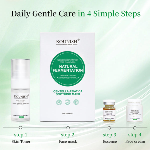 Professional Acne Control System™ Daily Acne Repair Kit