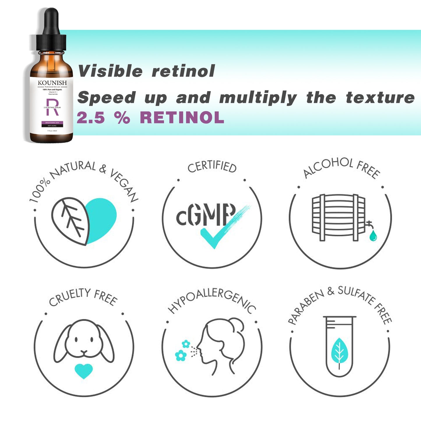 2.5% Retinol- Anti Aging Face Serum