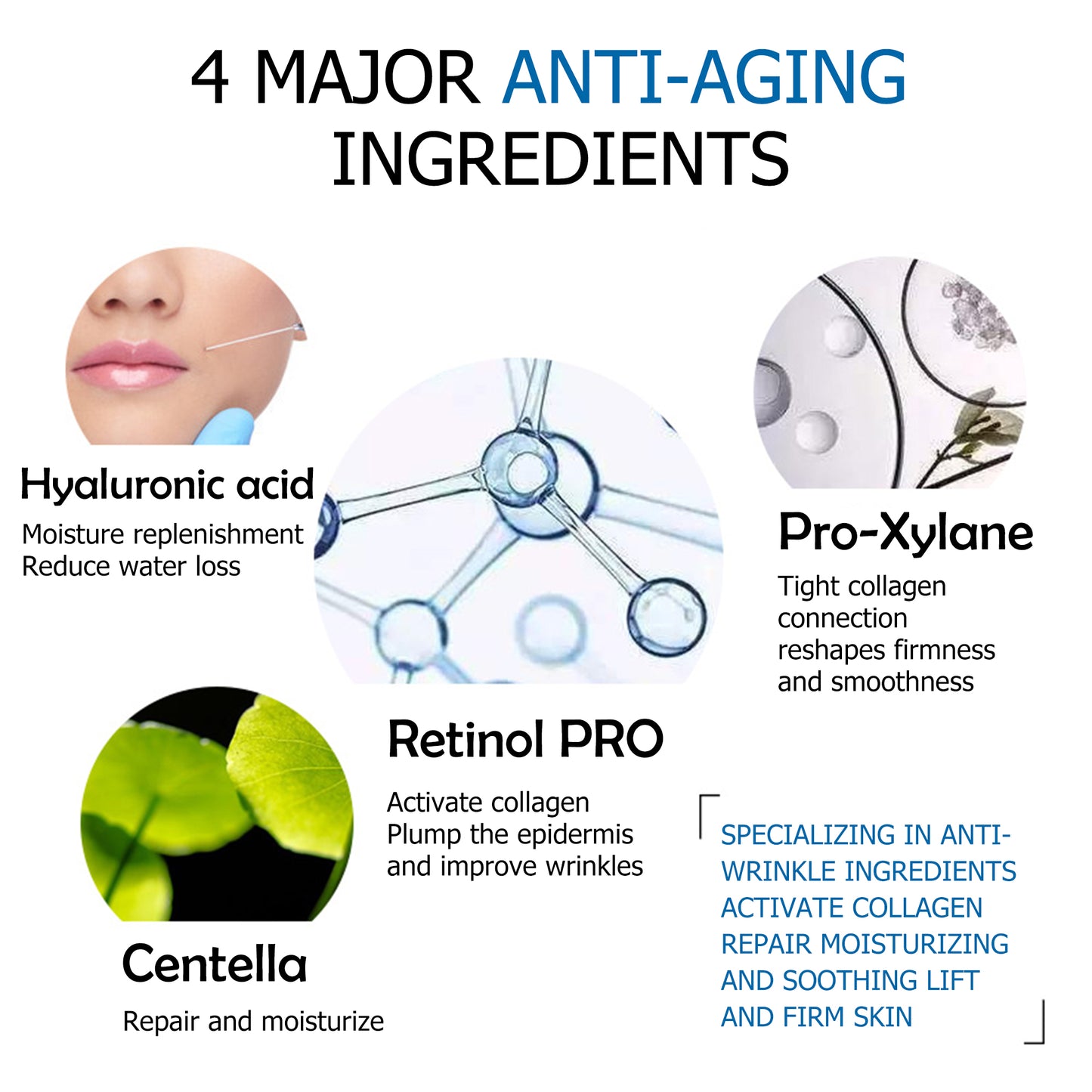 2.5% Retinol- Anti Aging Face Serum